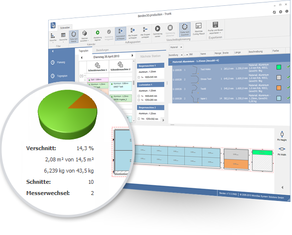 a bendex graphic showing features